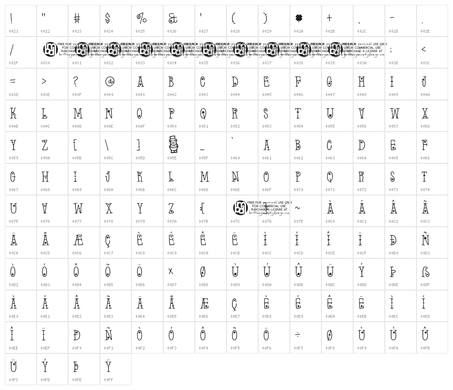Irish^Clovers Character Map