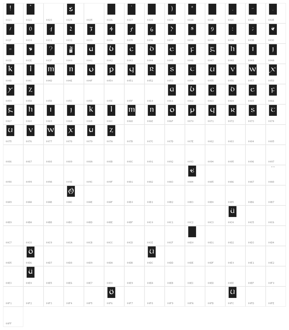 IrishHalfUncialisBricks Character Map