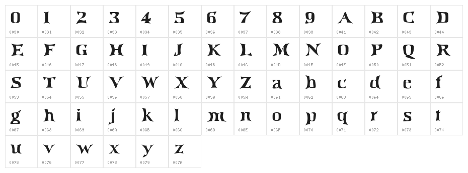 IrishJig Character Map
