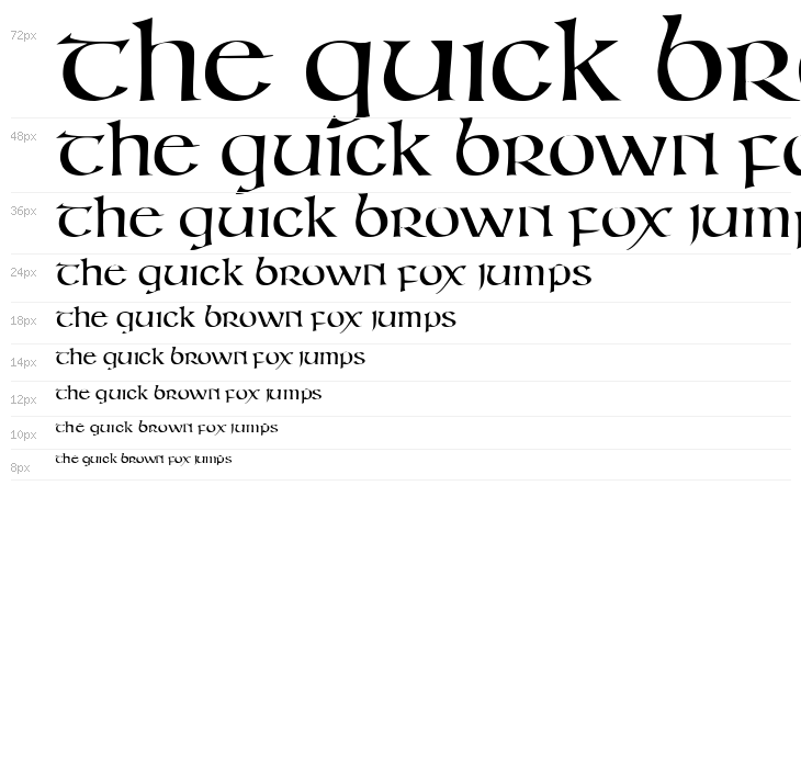 IrishUnciAlphabet Waterfall