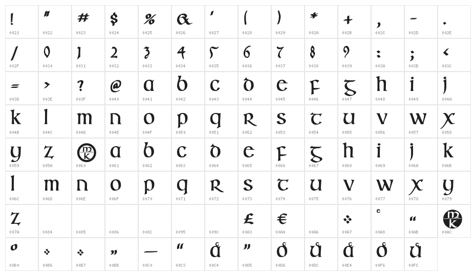 IrishUncialfabeta-Bold Character Map
