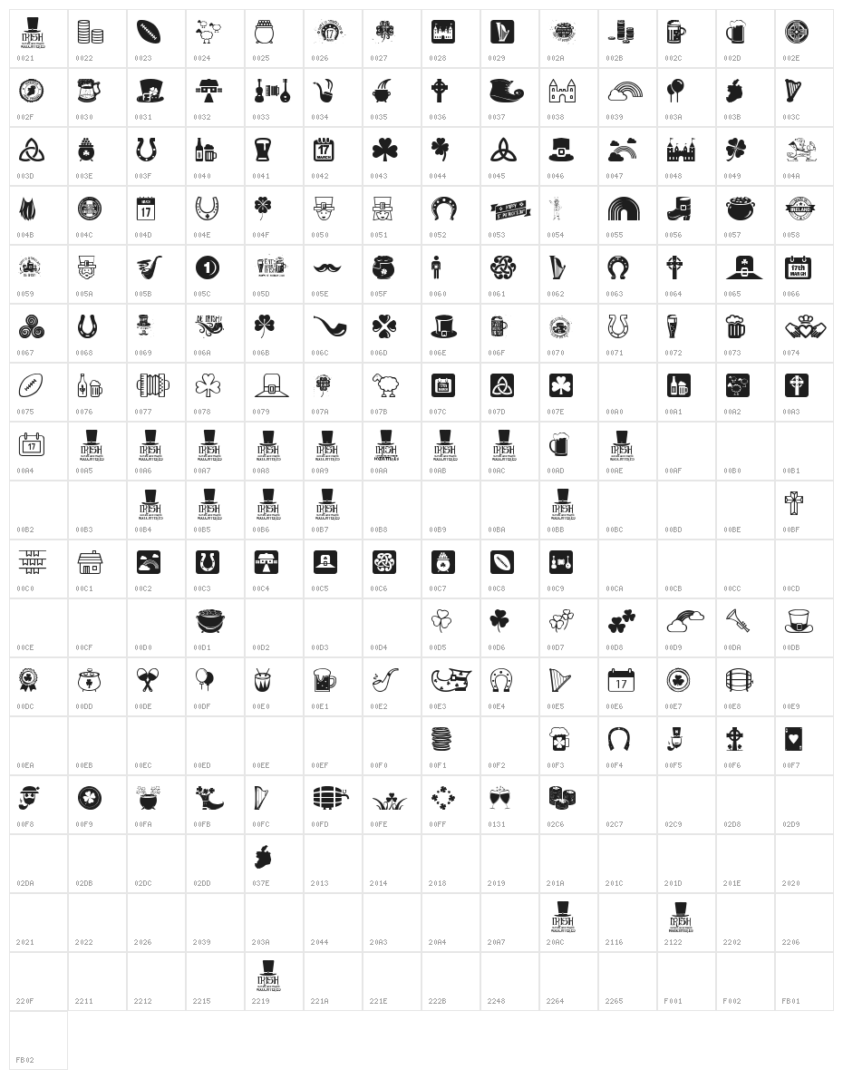 Irish Character Map