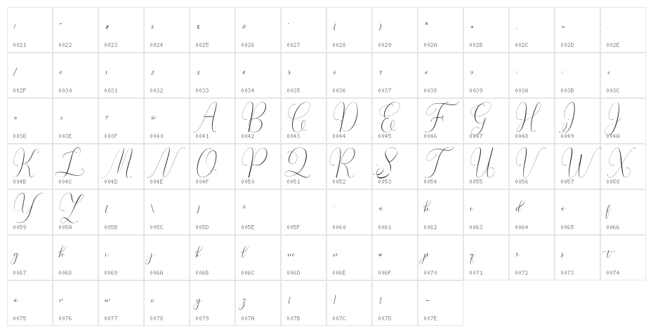 Irlandia Script Character Map