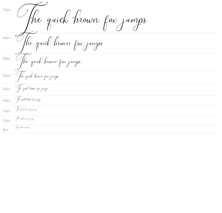 Irlandia Script Waterfall