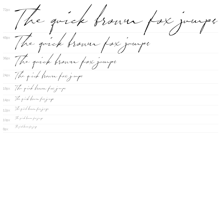 Irnafia_demo Waterfall