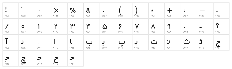Irnafont_10 Character Map