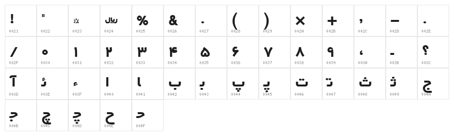 Irnafont_11 Character Map