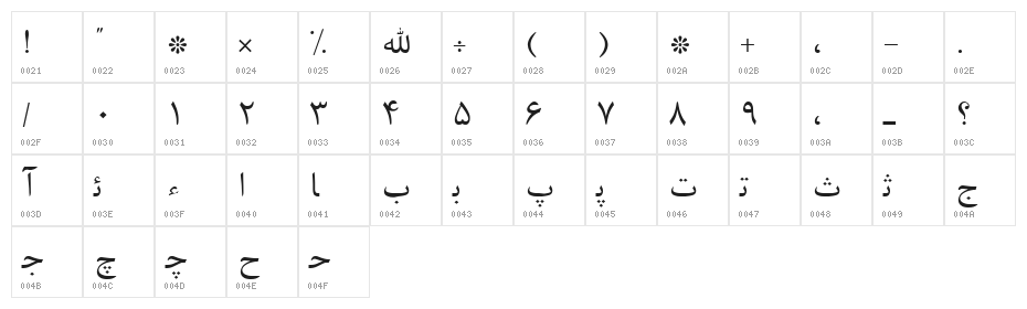 Irnafont_1 Character Map