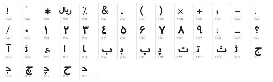 Irnafont_3 Character Map