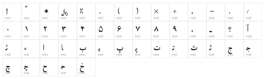Irnafont_4 Character Map