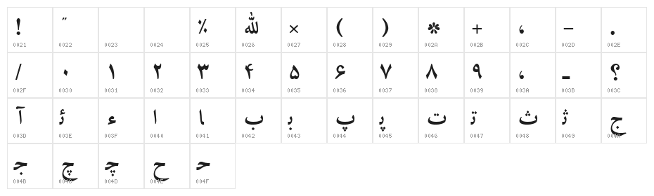 Irnafont_6 Character Map