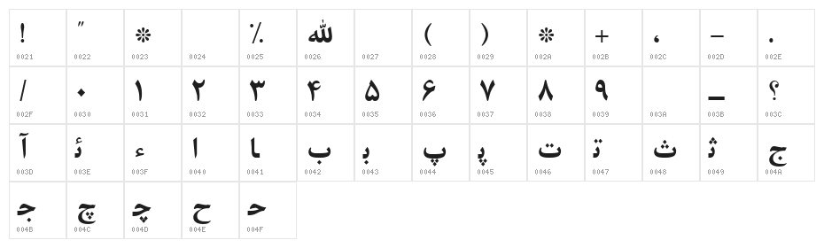 Irnafont_7 Character Map