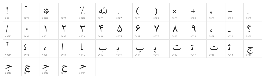 Irnafont_8 Character Map