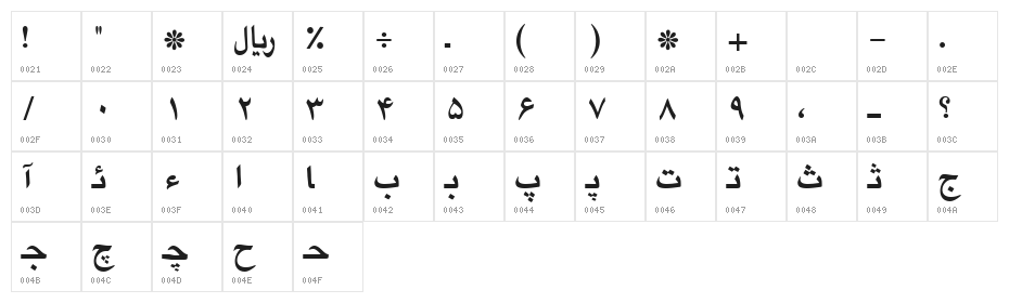 Irnafont_9 Character Map