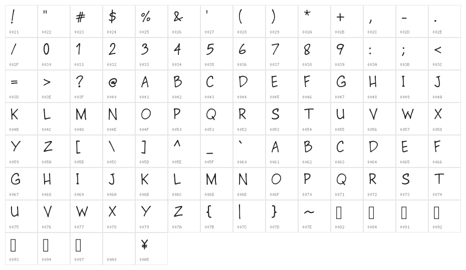 Irohsna Rabka Regular Character Map