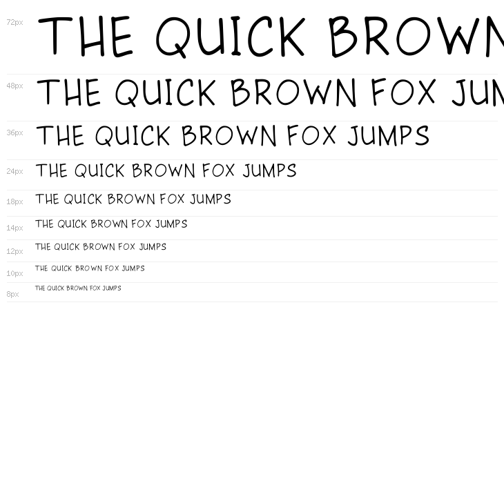 Irohsna Rabka Regular Waterfall