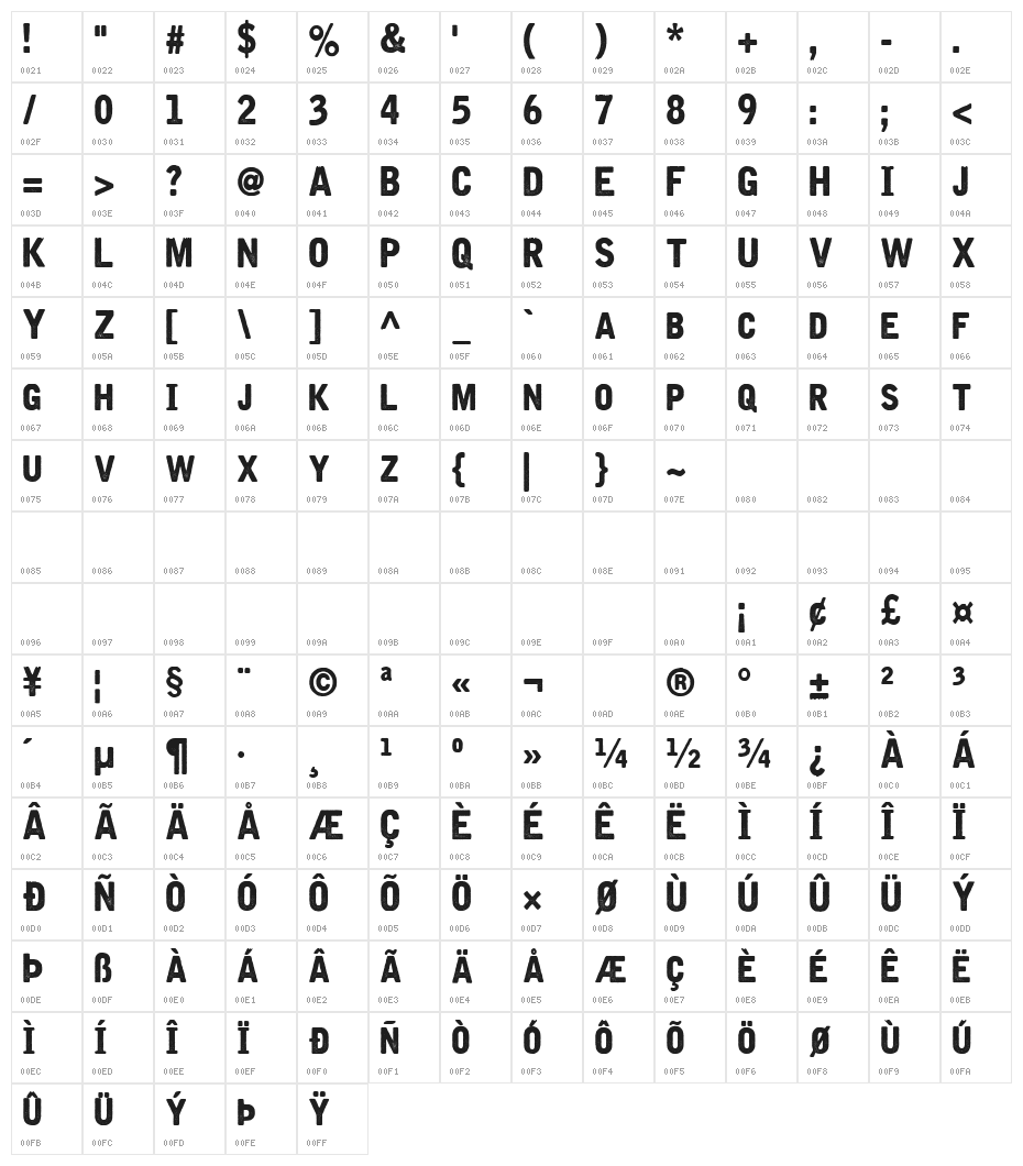 Iron & Brine Character Map