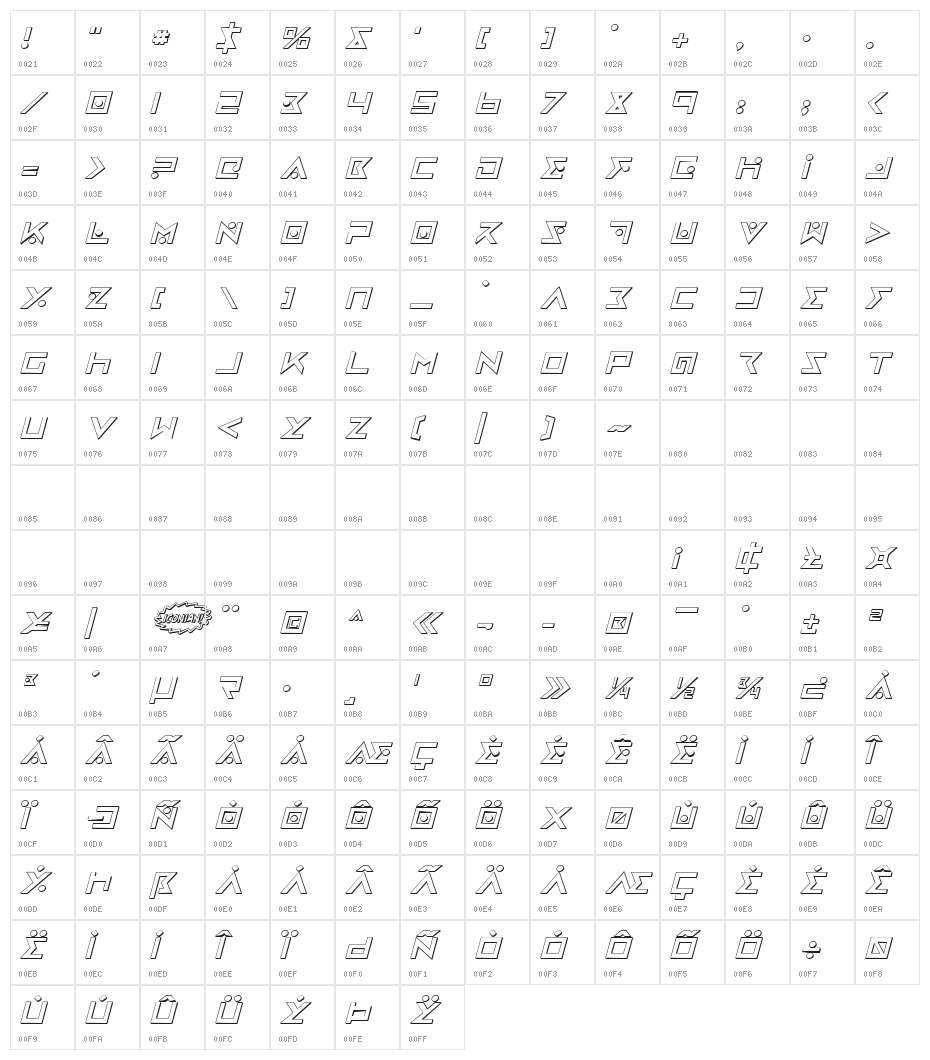 Iron Cobra 3D Italic Character Map