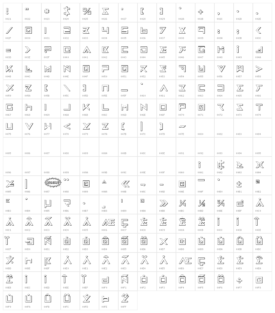 Iron Cobra 3D Character Map
