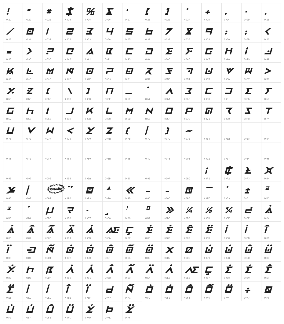 Iron Cobra Bold Italic Character Map