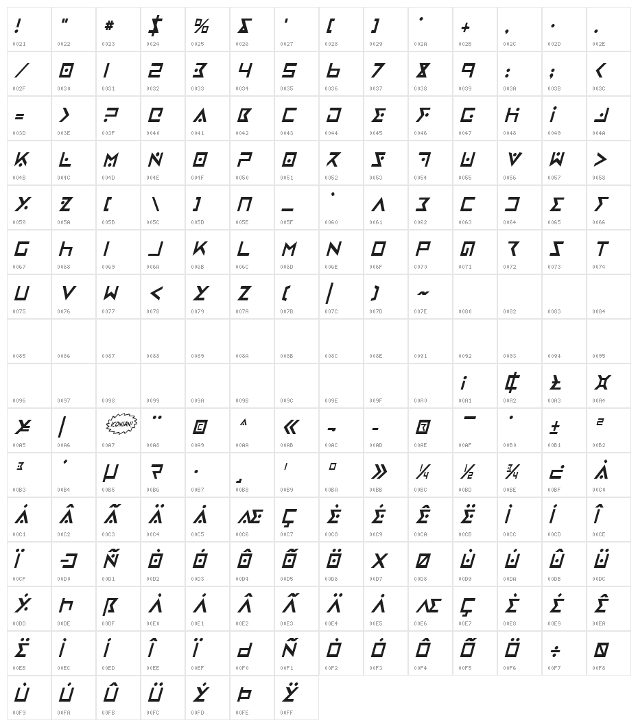 Iron Cobra Condensed Italic Character Map