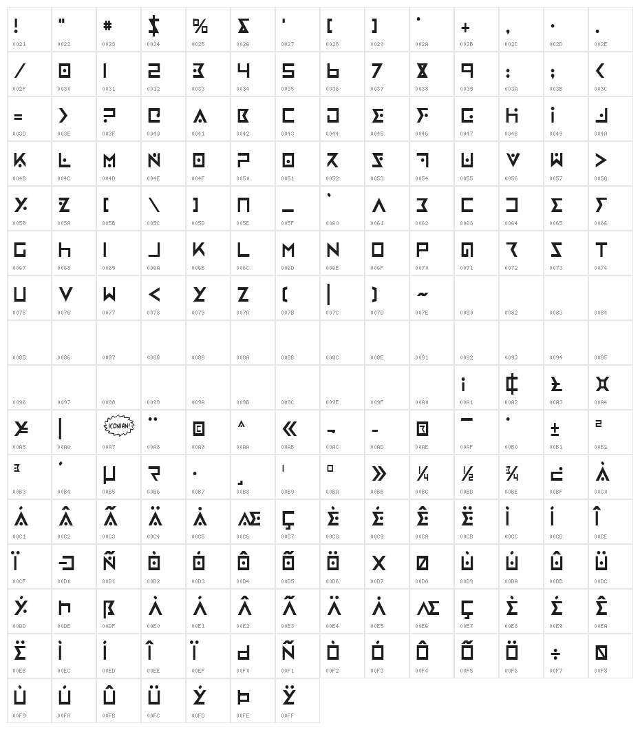 Iron Cobra Condensed Character Map