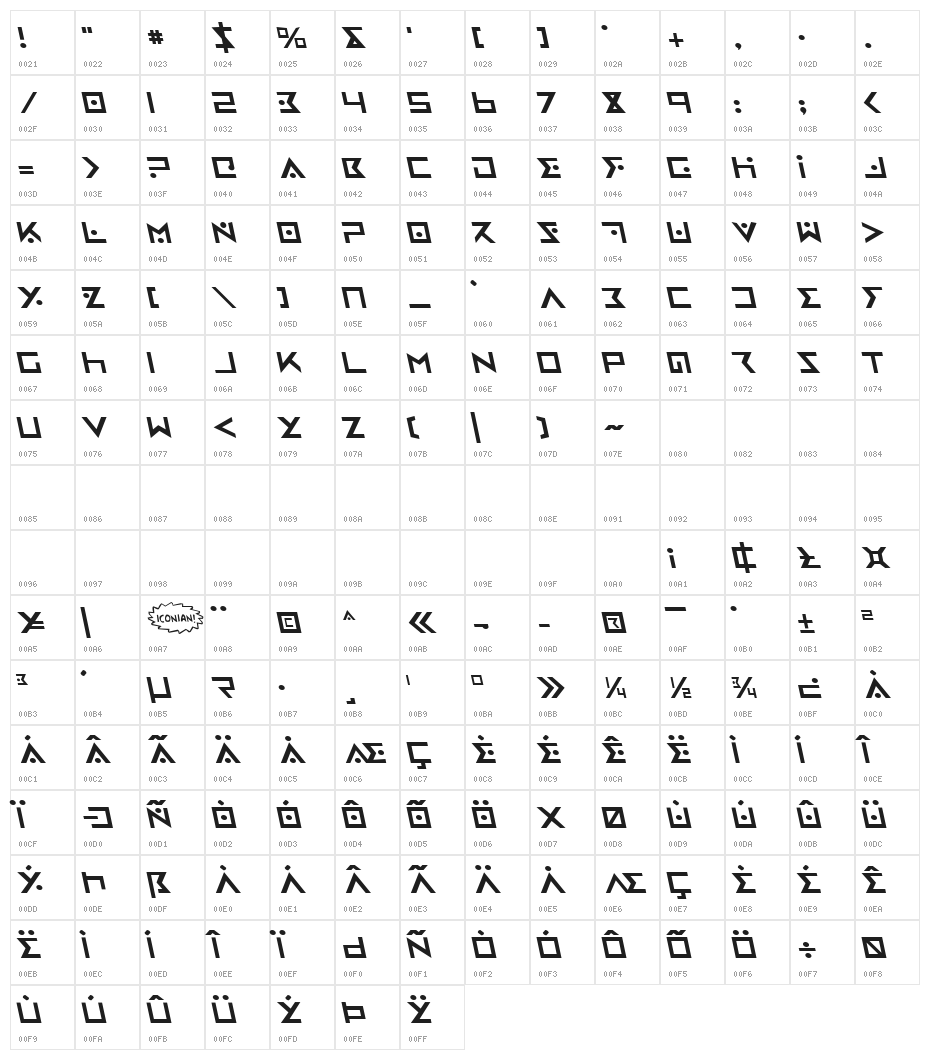 Iron Cobra Leftalic Character Map