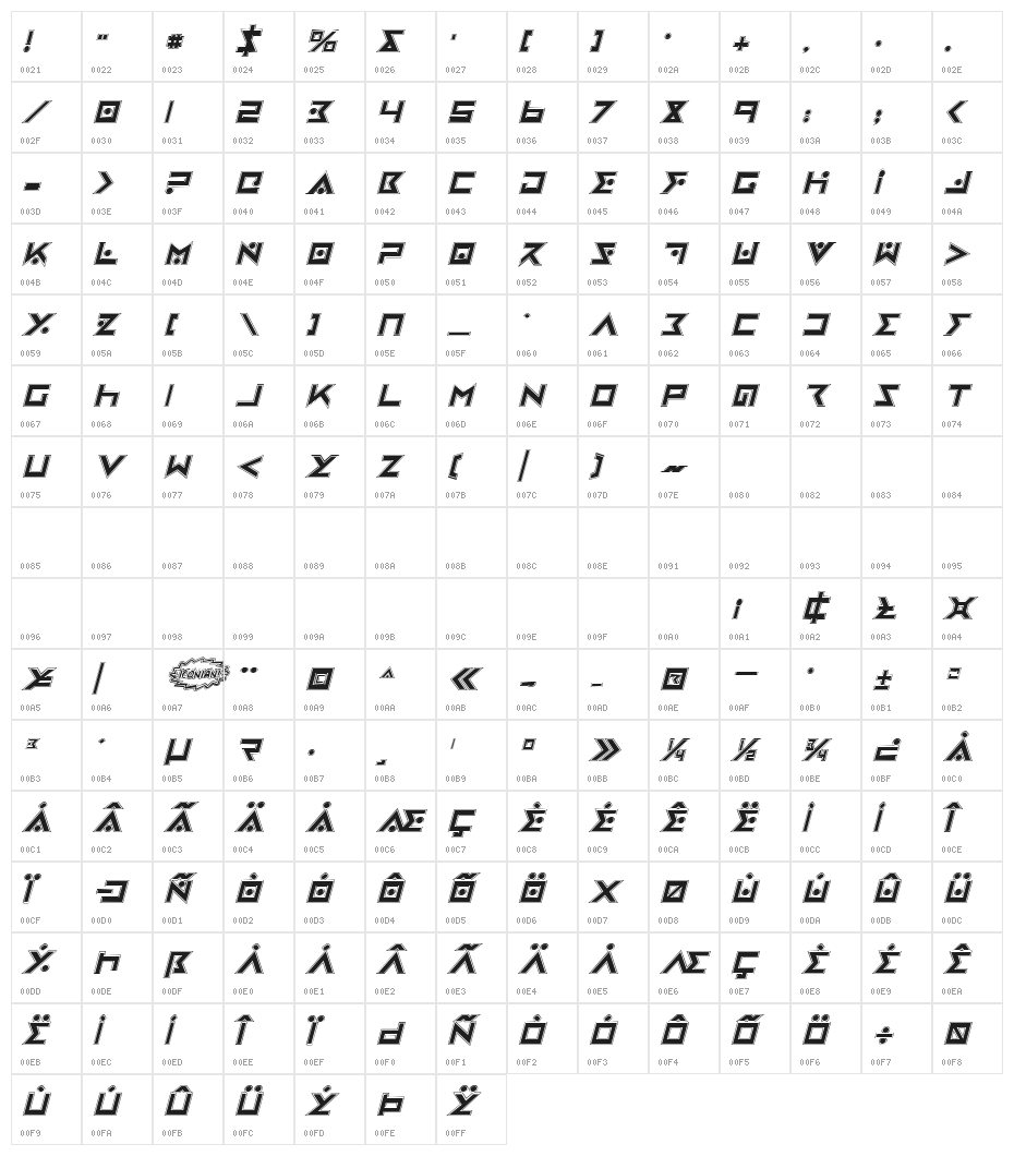 Iron Cobra Pro Italic Character Map