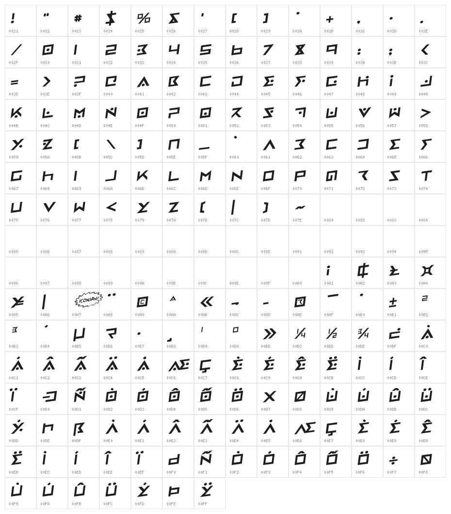 Iron Cobra Rotalic Character Map