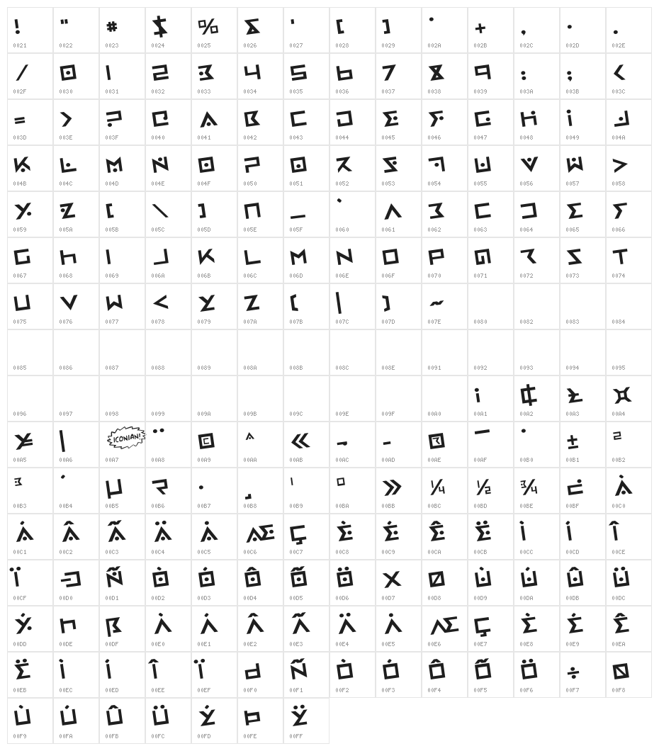 Iron Cobra Rotated Character Map