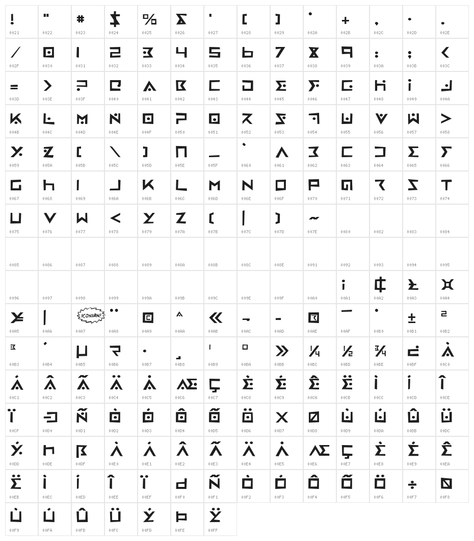 Iron Cobra Rough Character Map