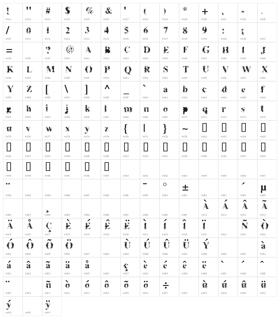 Iron Filings Character Map