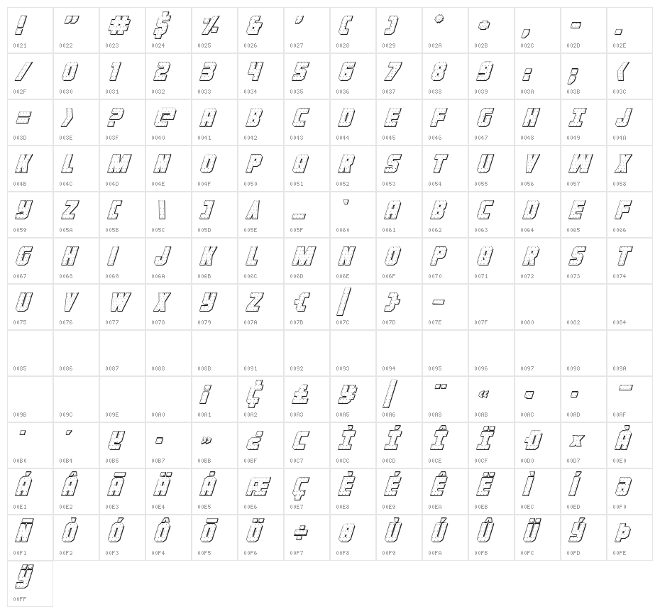 Iron Forge 3D Italic Character Map