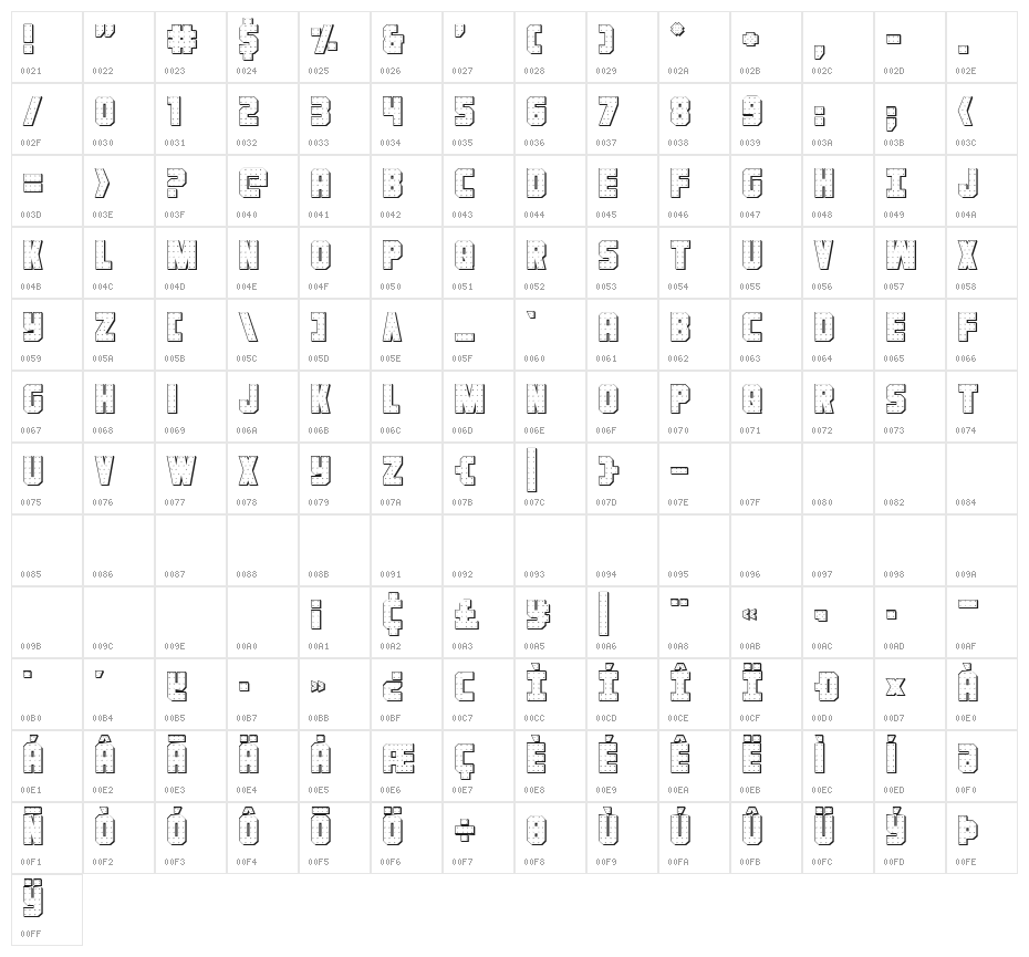 Iron Forge 3D Regular Character Map