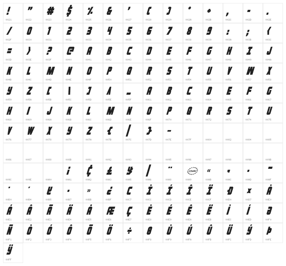 Iron Forge Condensed Italic Character Map