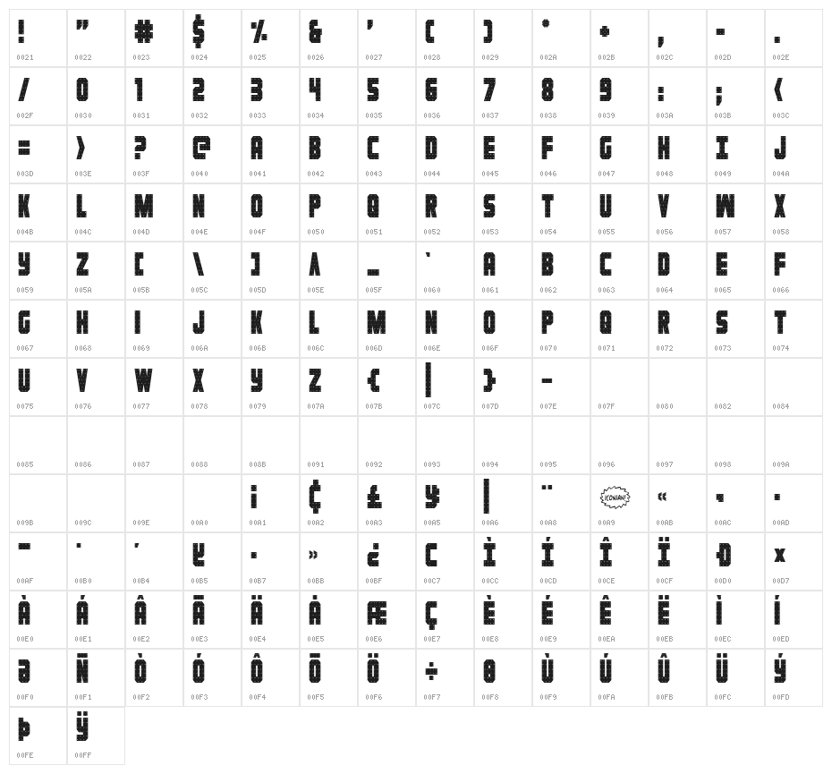 Iron Forge Condensed Character Map