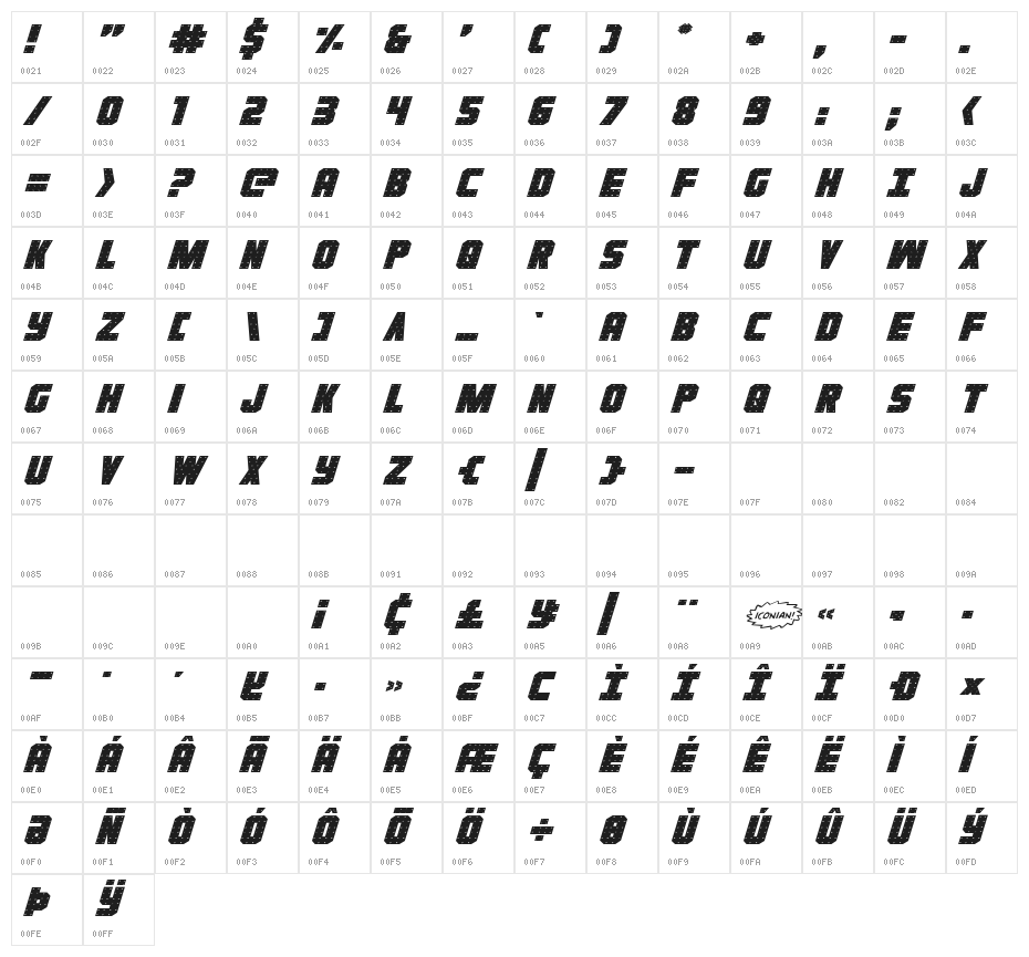 Iron Forge Expanded Italic Character Map
