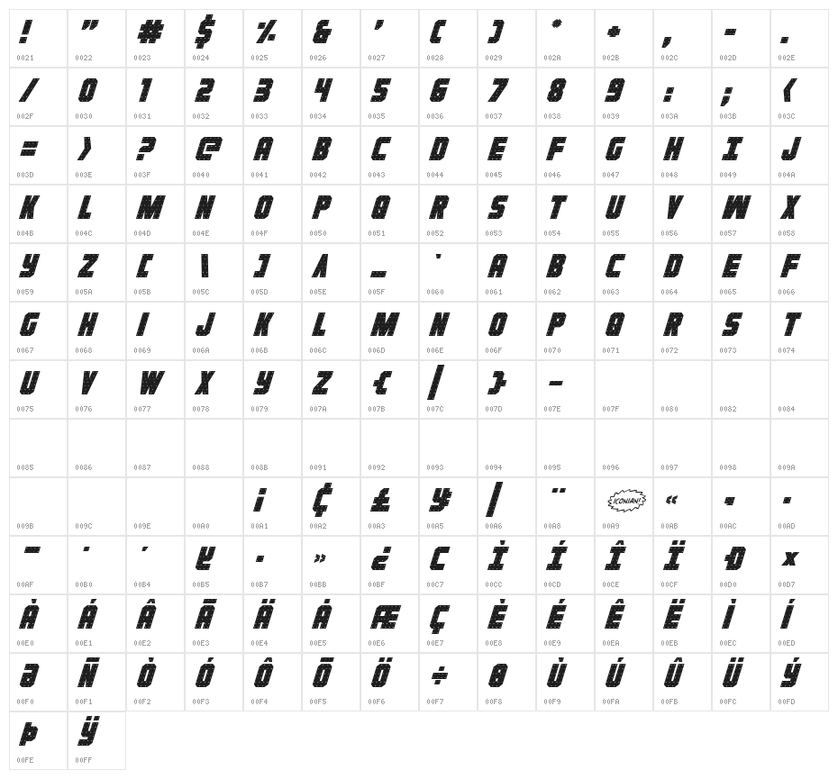 Iron Forge Italic Character Map