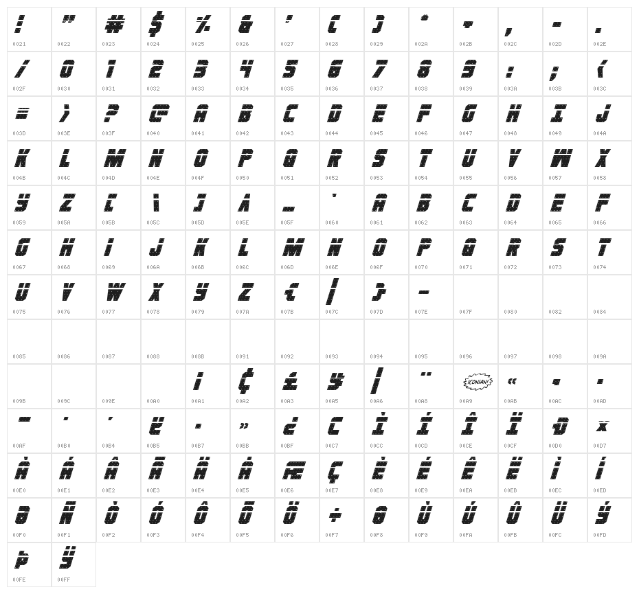 Iron Forge Laser Italic Character Map