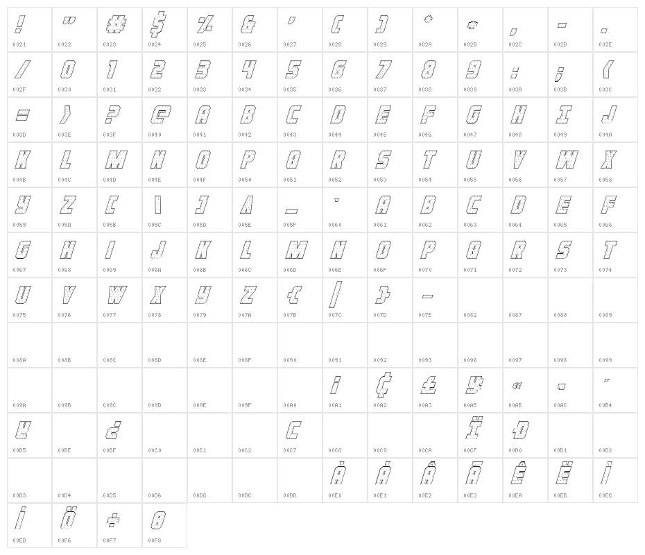 Iron Forge Outline Italic Character Map
