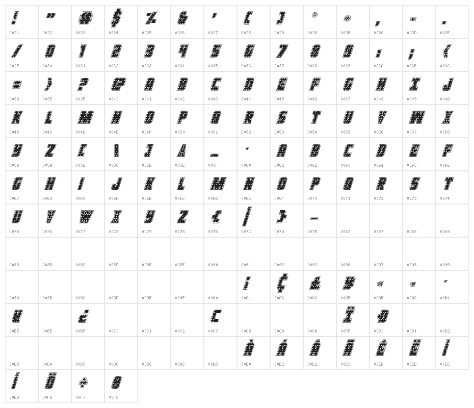 Iron Forge Plate Italic Character Map