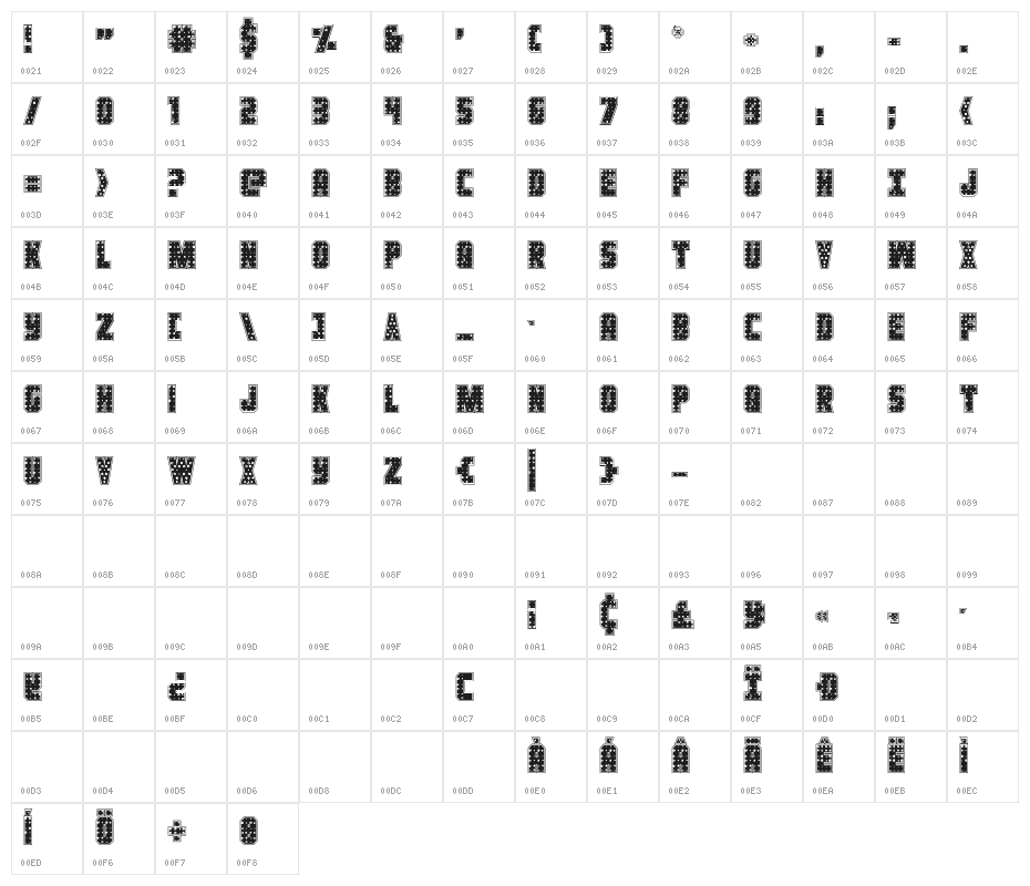 Iron Forge Plate Regular Character Map