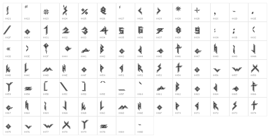 Iron H Metal Character Map