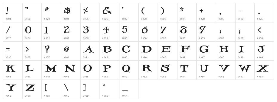 Iron-Latch Character Map