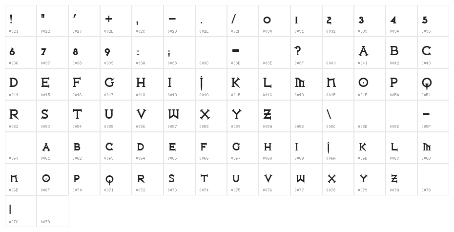 Iron League smallcaps Black Character Map