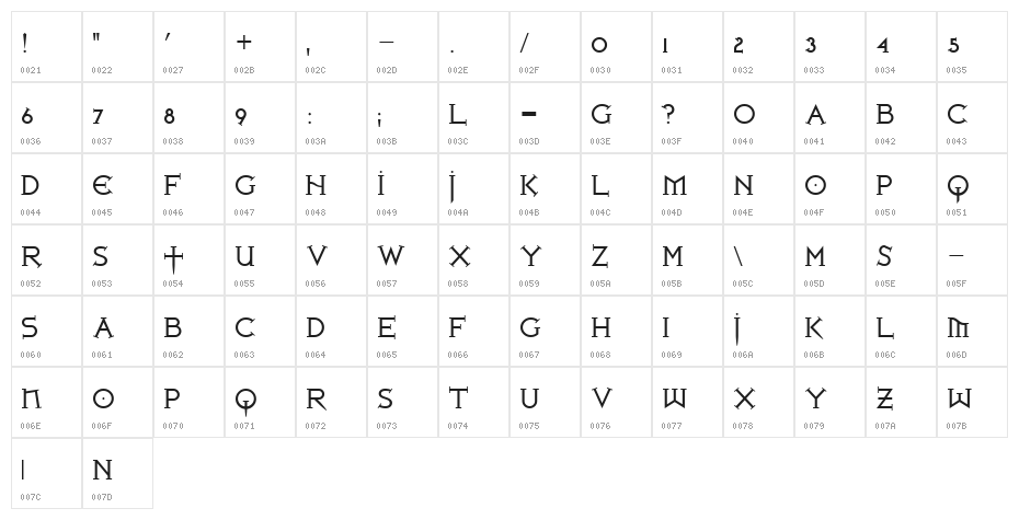 Iron League Character Map