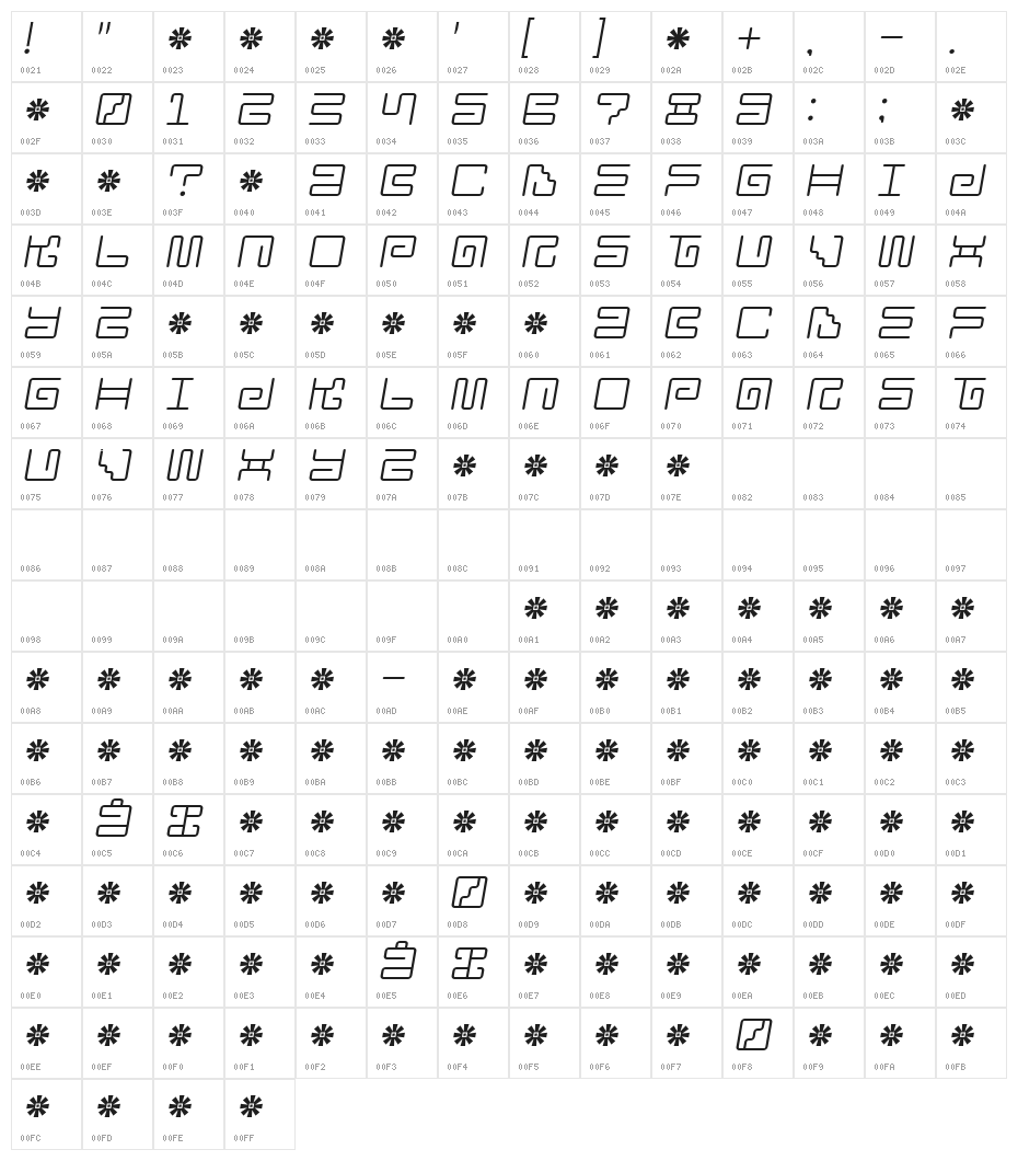 Iron Lounge 2 Character Map