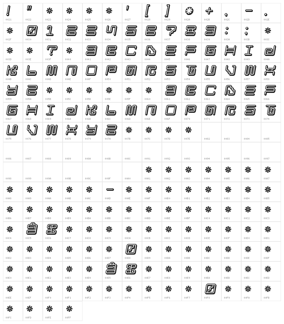 Iron Lounge Smart 2 Character Map