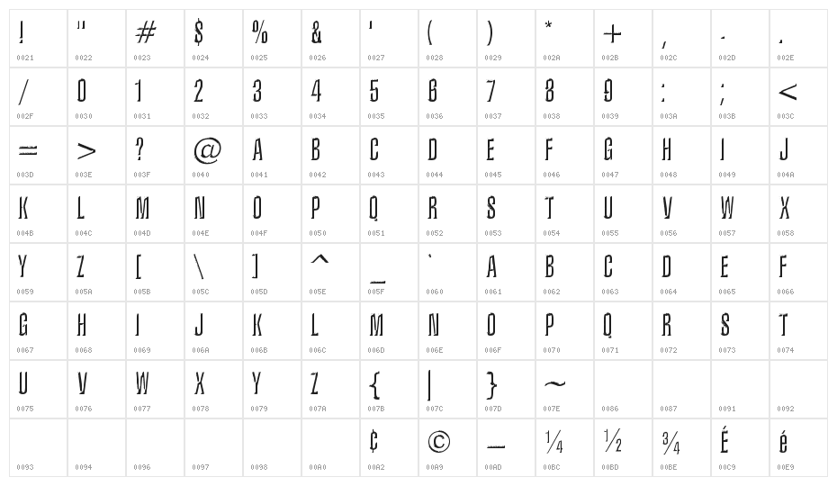 Iron Lung Character Map