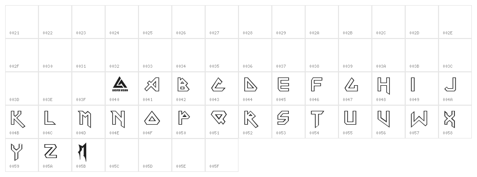 Iron Maiden Character Map